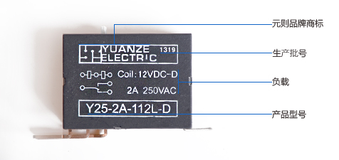 Y25-2A-112L-D